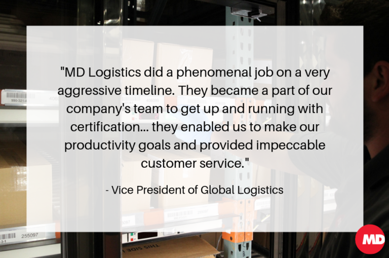 Management control system case study solution image