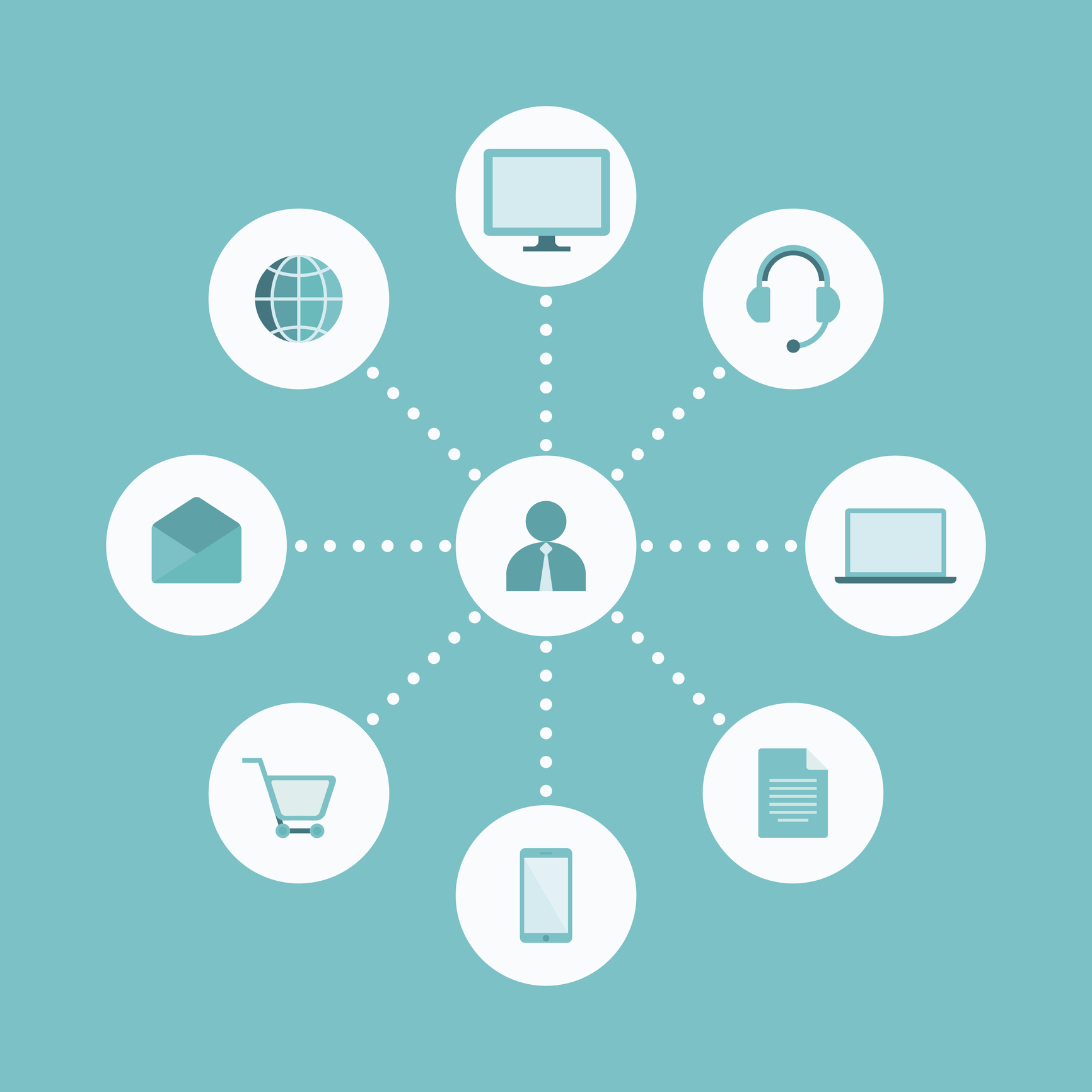 Why you should incorporate an omnichannel strategy.