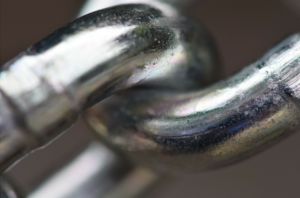 supply chain security