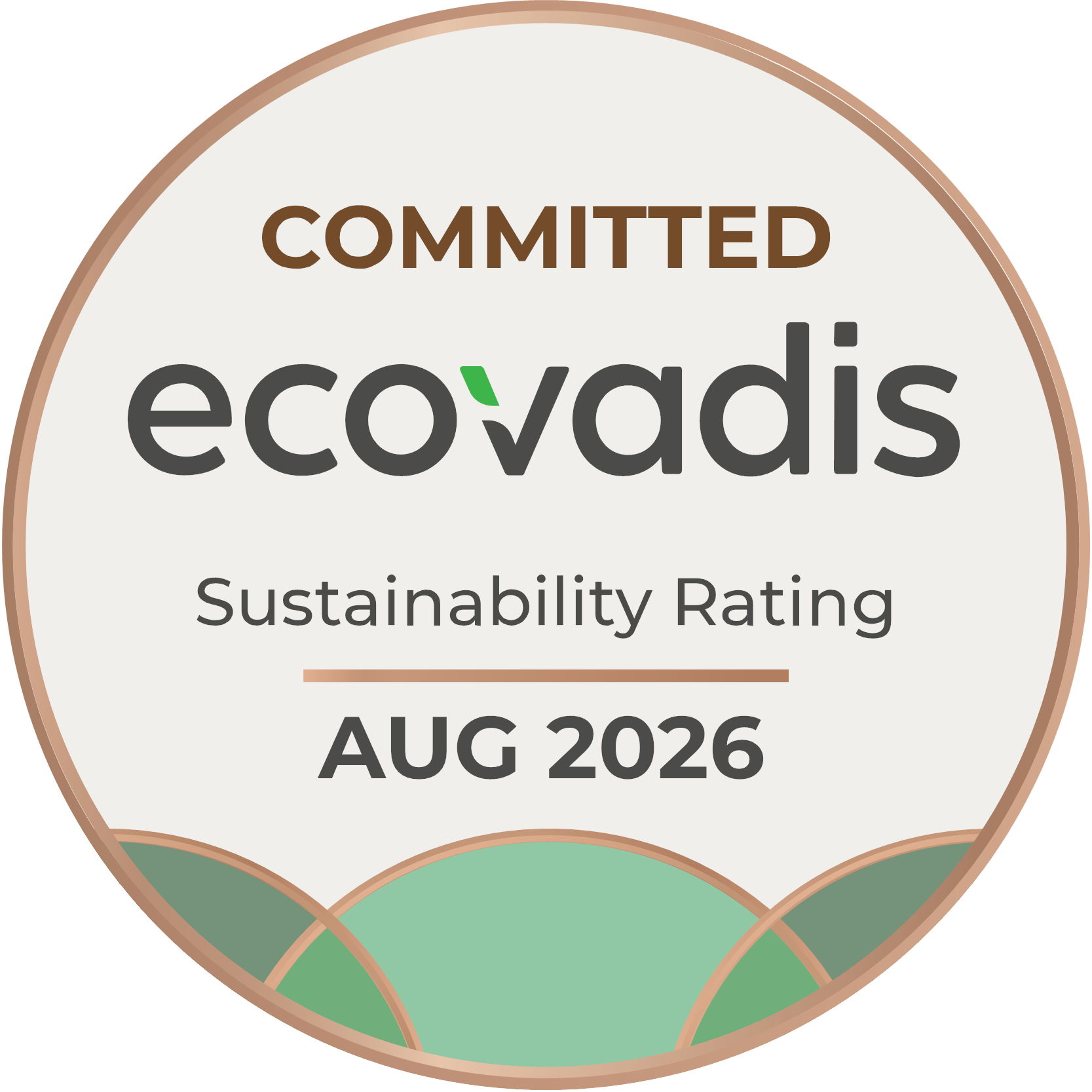 Committed Ecovadis Sustainability Rating 2026